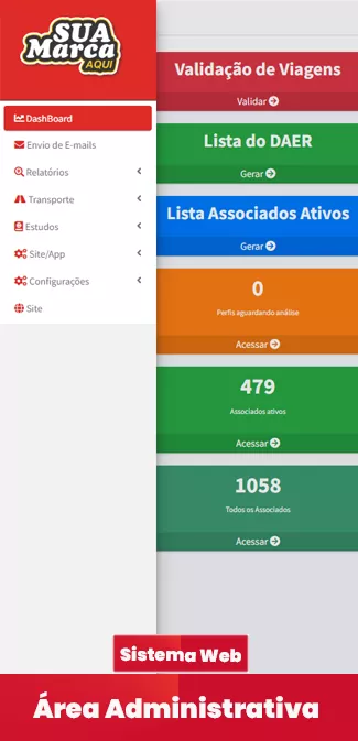 Painel administrativo do SisUniversitario