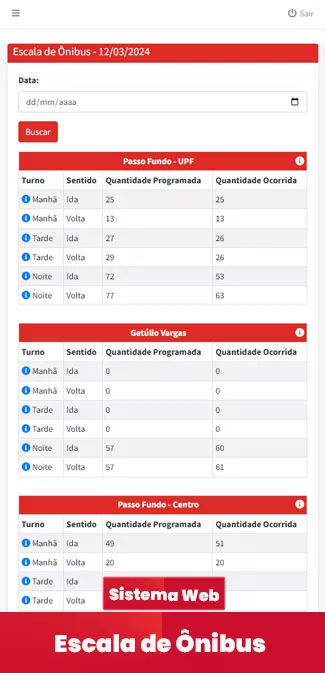 Escala de ônibus no SisUniversitario